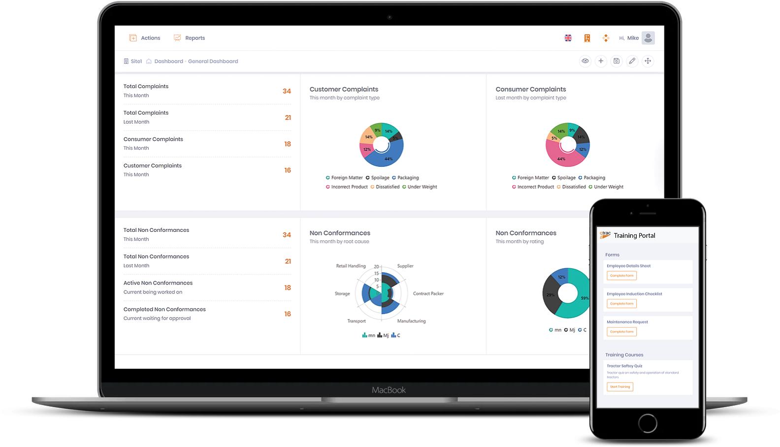 QTRACA. Cloud Based Inventory and Food Safety Software