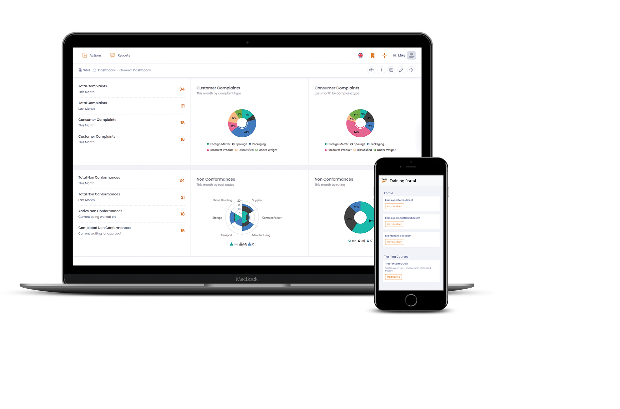 QTRACA. Cloud Based Inventory and Food Safety Software